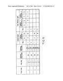 VIDEO ENCODING/DECODING METHOD AND APPARATUS diagram and image