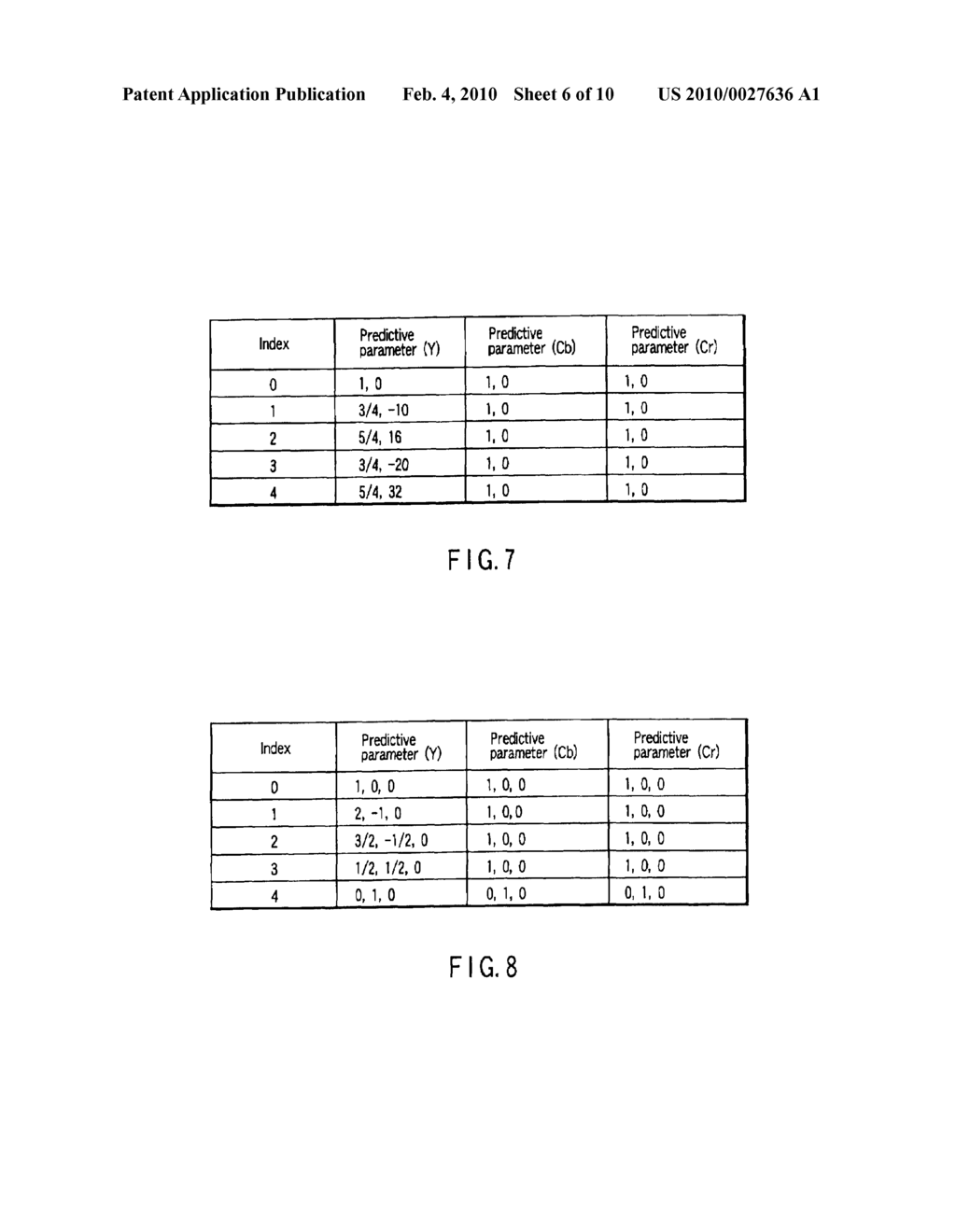 VIDEO ENCODING/ DECODING METHOD AND APPARATUS - diagram, schematic, and image 07