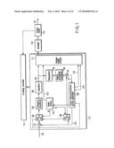 VIDEO ENCODING/ DECODING METHOD AND APPARATUS diagram and image