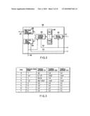 VIDEO ENCODING/ DECODING METHOD AND APPARATUS diagram and image