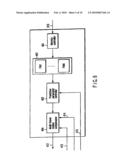 VIDEO ENCODING/ DECODING METHOD AND APPARATUS diagram and image