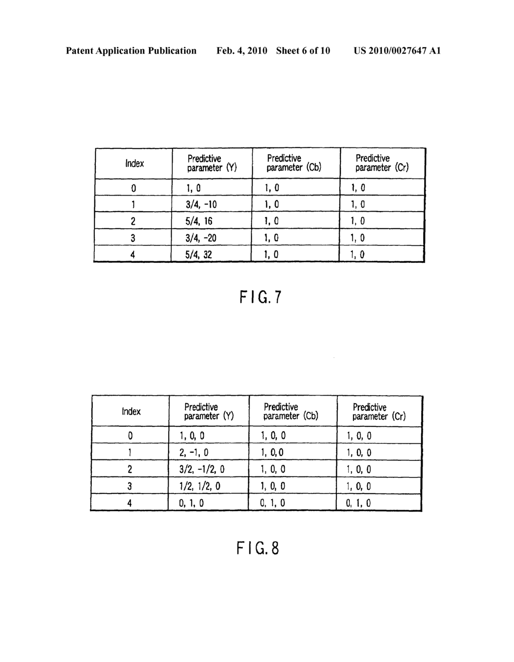 VIDEO ENCODING/ DECODING METHOD AND APPARATUS - diagram, schematic, and image 07