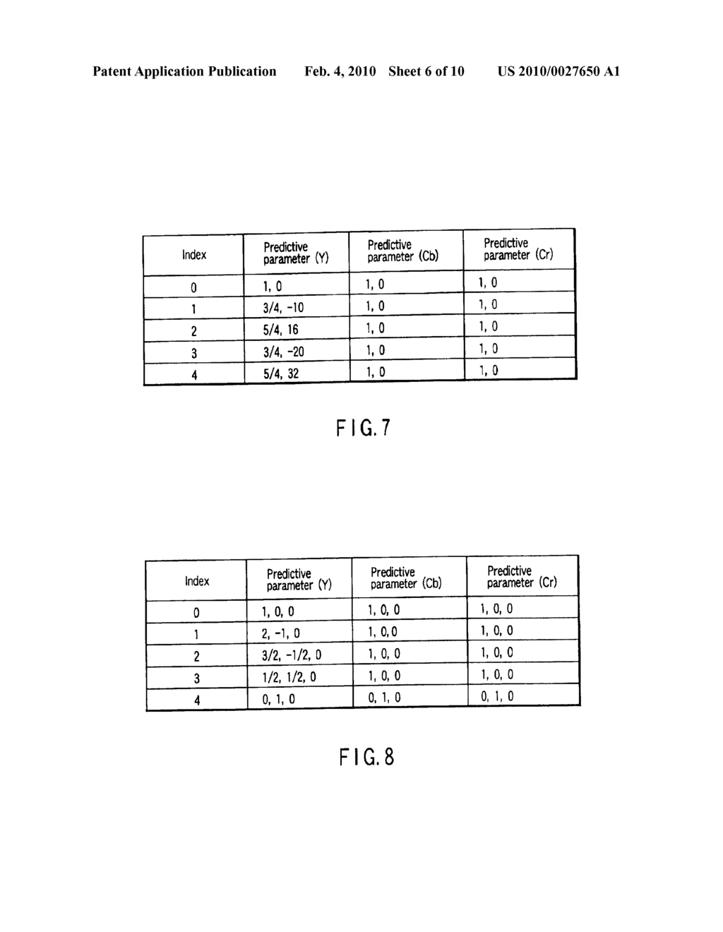 VIDEO ENCODING/ DECODING METHOD AND APPARATUS - diagram, schematic, and image 07