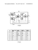 VIDEO ENCODING/DECODING METHOD AND APPARATUS diagram and image