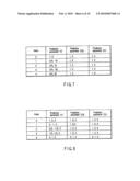 VIDEO ENCODING/DECODING METHOD AND APPARATUS diagram and image