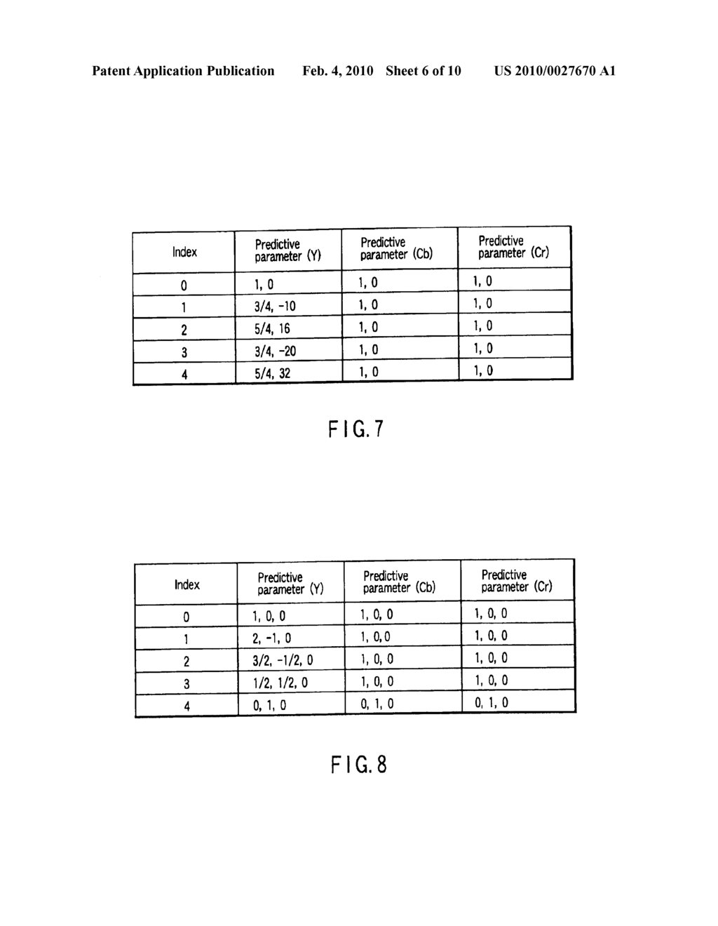 VIDEO ENCODING/DECODING METHOD AND APPARATUS - diagram, schematic, and image 07