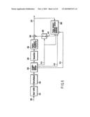 VIDEO ENCODING/ DECODING METHOD AND APPARATUS diagram and image