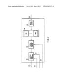 VIDEO ENCODING/ DECODING METHOD AND APPARATUS diagram and image