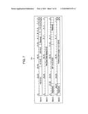 INFORMATION PROCESSING DEVICE AND METHOD diagram and image