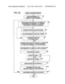 INFORMATION PROCESSING DEVICE AND METHOD diagram and image