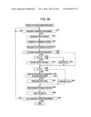 INFORMATION PROCESSING DEVICE AND METHOD diagram and image