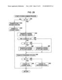 INFORMATION PROCESSING DEVICE AND METHOD diagram and image