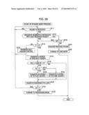 INFORMATION PROCESSING DEVICE AND METHOD diagram and image