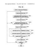 INFORMATION PROCESSING DEVICE AND METHOD diagram and image