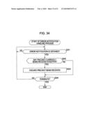 INFORMATION PROCESSING DEVICE AND METHOD diagram and image