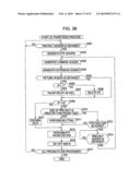 INFORMATION PROCESSING DEVICE AND METHOD diagram and image