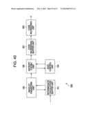 INFORMATION PROCESSING DEVICE AND METHOD diagram and image