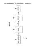 INFORMATION PROCESSING DEVICE AND METHOD diagram and image