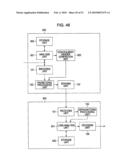 INFORMATION PROCESSING DEVICE AND METHOD diagram and image