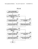 INFORMATION PROCESSING DEVICE AND METHOD diagram and image