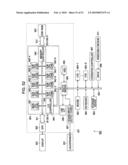 INFORMATION PROCESSING DEVICE AND METHOD diagram and image