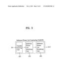 METHOD AND APPARATUS FOR DECODING/ENCODING A VIDEO SIGNAL diagram and image