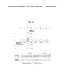 METHOD AND APPARATUS FOR DECODING/ENCODING A VIDEO SIGNAL diagram and image