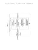 METHOD AND APPARATUS FOR DECODING/ENCODING A VIDEO SIGNAL diagram and image