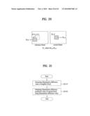 METHOD AND APPARATUS FOR DECODING/ENCODING A VIDEO SIGNAL diagram and image