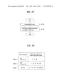 METHOD AND APPARATUS FOR DECODING/ENCODING A VIDEO SIGNAL diagram and image