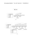 METHOD AND APPARATUS FOR DECODING/ENCODING A VIDEO SIGNAL diagram and image