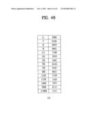 METHOD AND APPARATUS FOR DECODING/ENCODING A VIDEO SIGNAL diagram and image