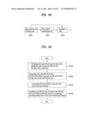 METHOD AND APPARATUS FOR DECODING/ENCODING A VIDEO SIGNAL diagram and image