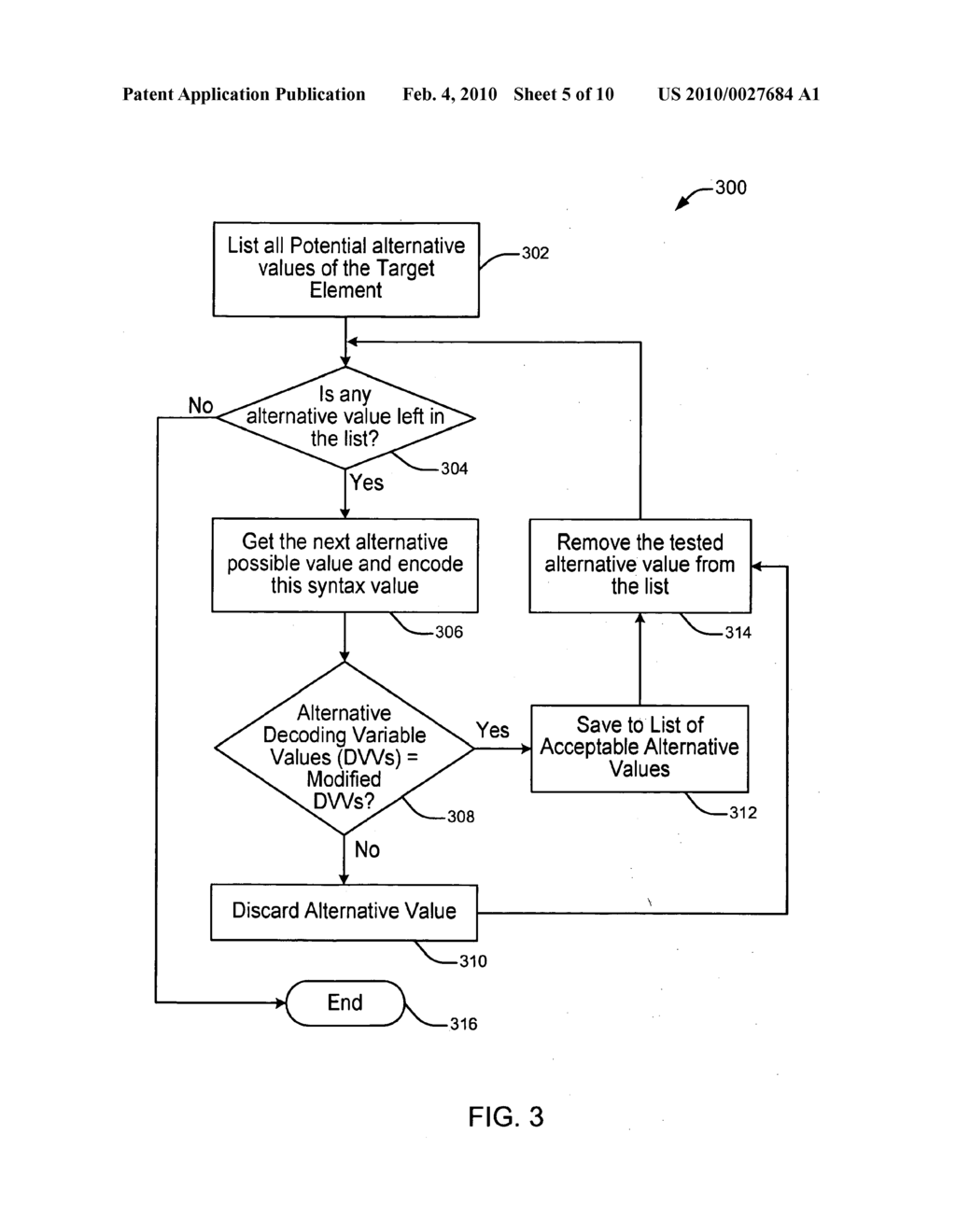 MODIFYING A CODED BITSTREAM - diagram, schematic, and image 06