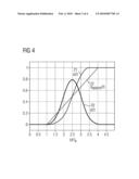 Method and device for calculating zero-croccing reference sequences for signal detection of angle-modulated signals based on zero crossings of the received signal diagram and image