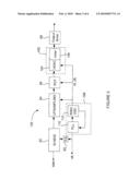 DIGITAL LINEAR TRANSMITTER ARCHITECTURE diagram and image