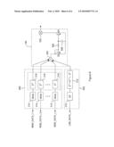 DIGITAL LINEAR TRANSMITTER ARCHITECTURE diagram and image