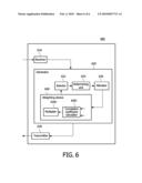 METHOD AND APPARATUS FOR SELECTING PRE-CODING VECTORS diagram and image