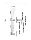 AUTONOMOUS CONTROL UNIT AND RECEIVER USING THE SAME diagram and image