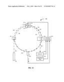 CHARGED PARTICLE CANCER THERAPY AND PATIENT POSITIONING METHOD AND APPARATUS diagram and image