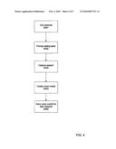 TRANSPARENT VOICE REGISTRATION AND VERIFICATION METHOD AND SYSTEM diagram and image