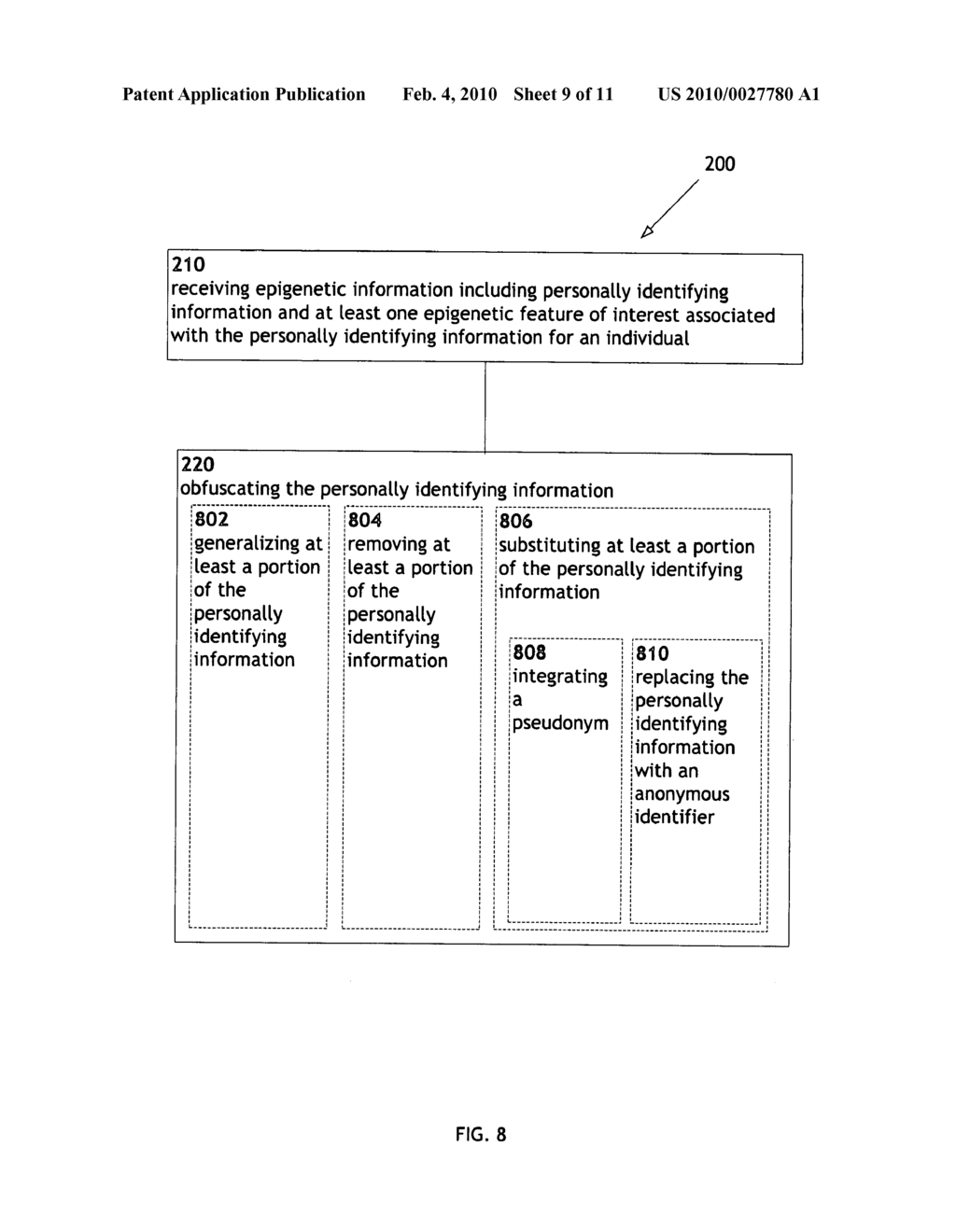 Systems and methods for anonymizing personally identifiable information associated with epigenetic information - diagram, schematic, and image 10