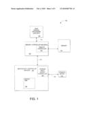 METHOD AND APPARATUS FOR ENHANCING PERFORMANCE OF DATA ENCRYPTION STANDARD (DES) ENCRYPTION/DECRYPTION diagram and image