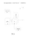 METHOD AND APPARATUS FOR ENHANCING PERFORMANCE OF DATA ENCRYPTION STANDARD (DES) ENCRYPTION/DECRYPTION diagram and image