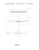 METHOD AND APPARATUS FOR ENHANCING PERFORMANCE OF DATA ENCRYPTION STANDARD (DES) ENCRYPTION/DECRYPTION diagram and image