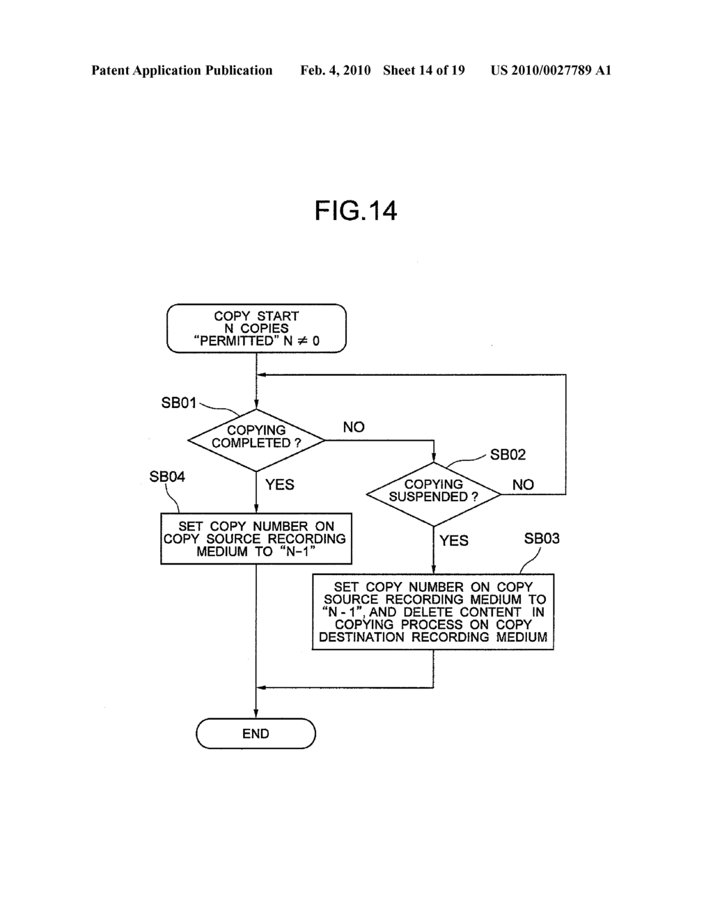 COPY CONTROL METHOD - diagram, schematic, and image 15