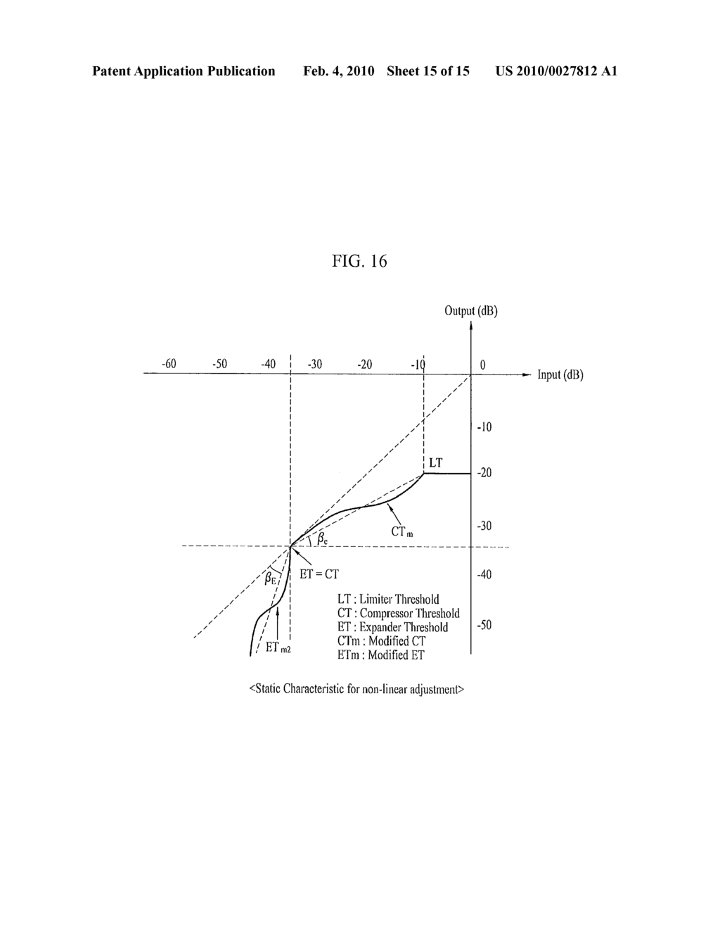 METHOD AND AN APPARATUS FOR PROCESSING AN AUDIO SIGNAL - diagram, schematic, and image 16