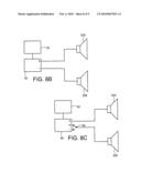 Acoustic-Mechanical Vibrating diagram and image