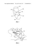 EAR MODULE FOR A PERSONAL SOUND SYSTEM diagram and image