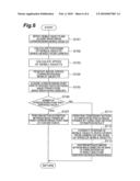 MOTION ESTIMATING DEVICE diagram and image